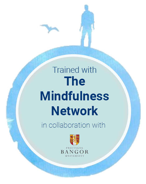 mindful-knowhow-mindfulness-network
